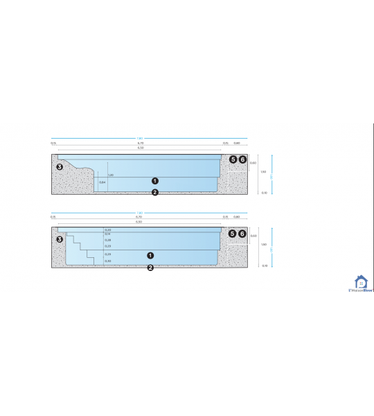 Kingersheim Bassin 6M70x3M20x1M50 fond plat